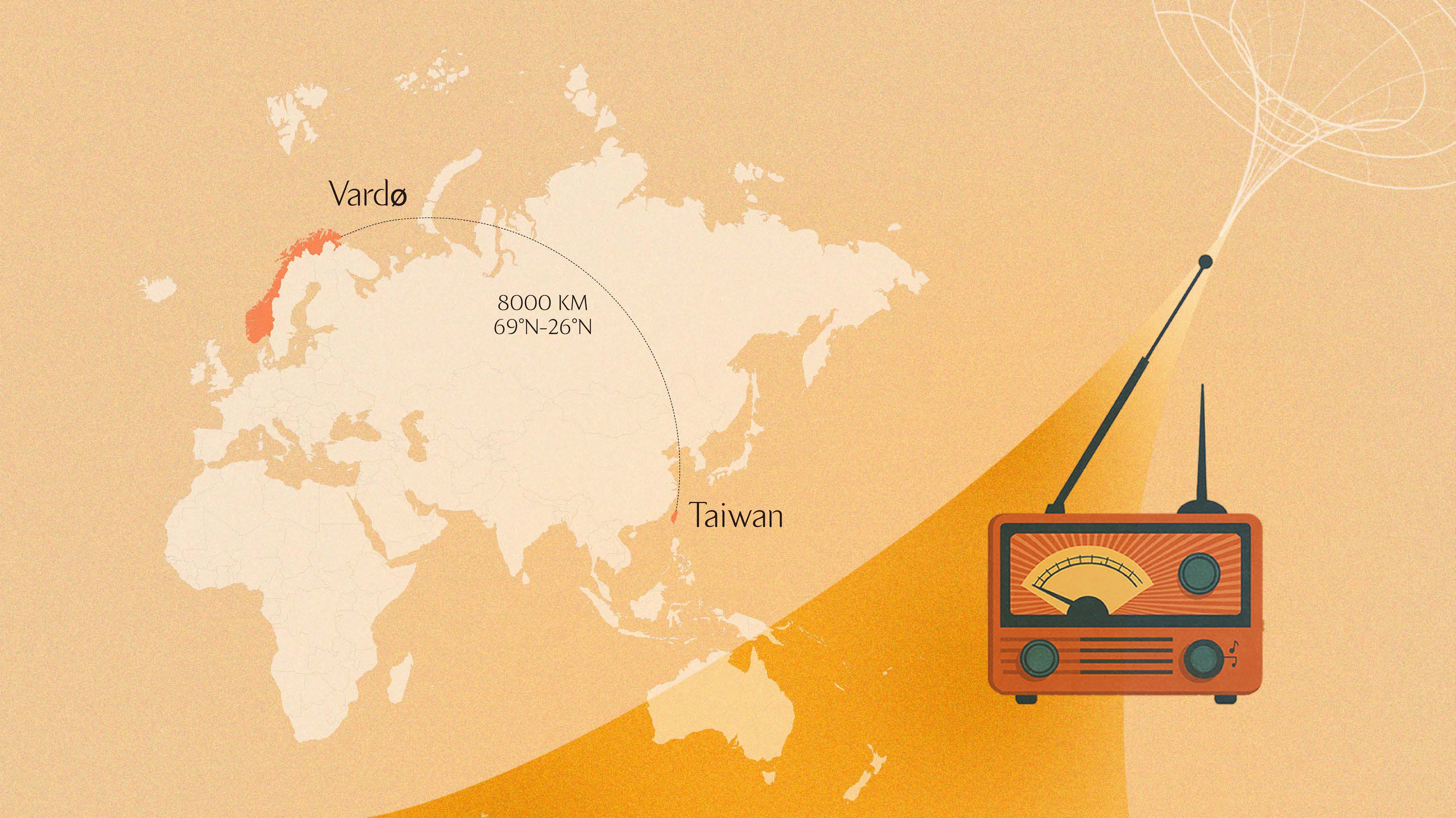 Norway·Taiwan project poster